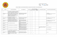FORMASI BIN .pdf